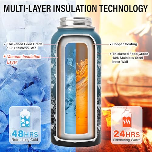 National Parks Water Bottle