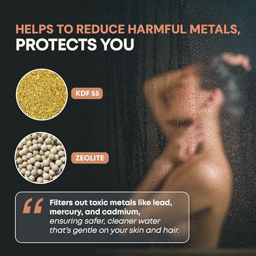 Heavy Metals Shower Filter