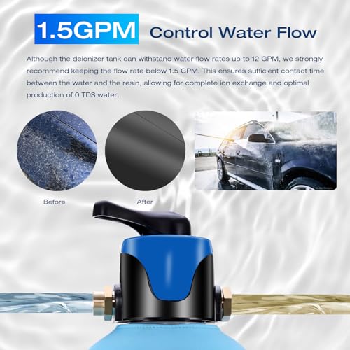 Spotless Water System for Car Wash