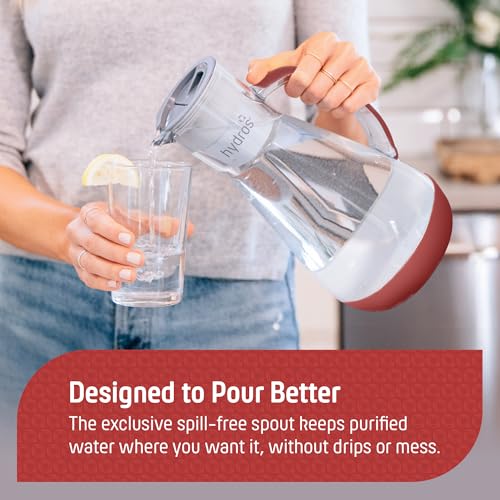 64 Ounce Water Filter Pitcher with Patented Fast Flo Tech