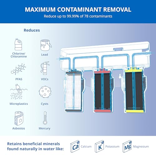 Under Sink Water Filter