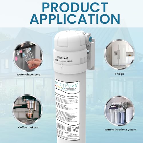 Inline Water Filter Kit for Coffee Maker and Ice Maker