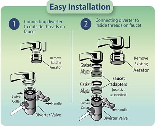 Oceanic Countertop Water Filter