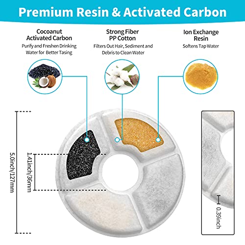 Cat Water Fountain Filters