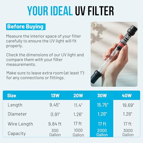 30W UV C Light with 17ft Cable for 200