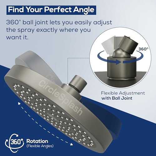Shower Head High Pressure 2.5 GPM