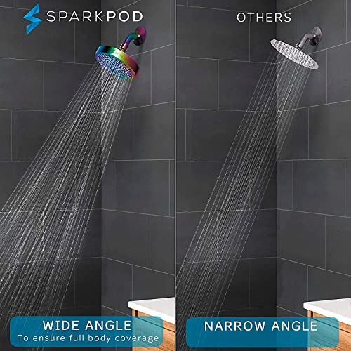 Rain Shower Head