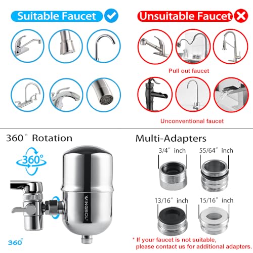 Replacement Filter Cartridge for Faucet Filter Compatibel with (2 Count)