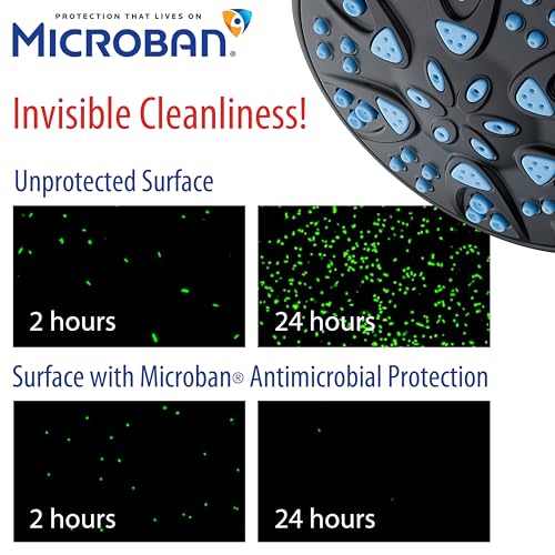 Antimicrobial