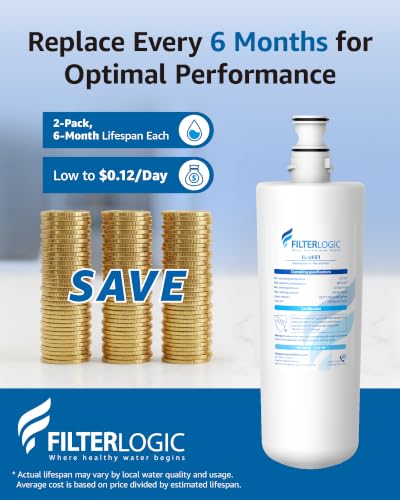 3US AF01 Filter Replacement for Filtrete® 3US (2 Count)
