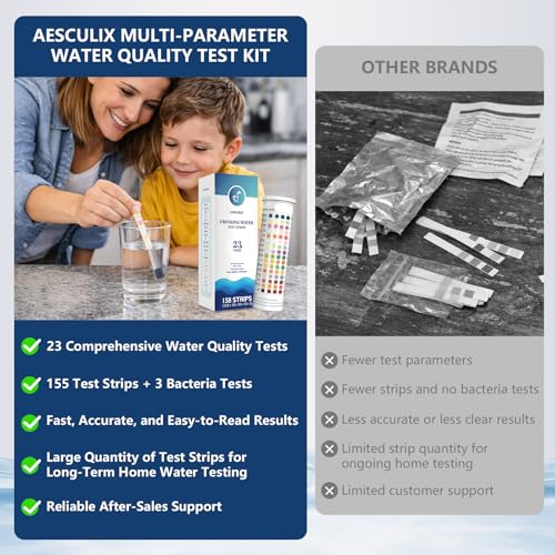 All New 23 in 1 Drinking Water Testing Kit 158 Strips (158 Count)