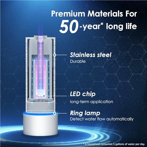 LED UV Water Filter for Under Sink Water Filter System