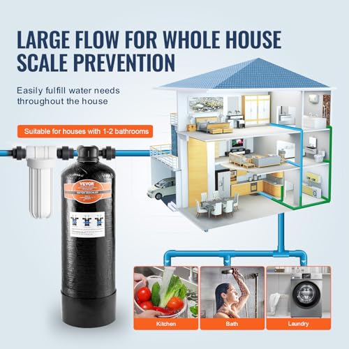 Whole House Salt Free Descaler