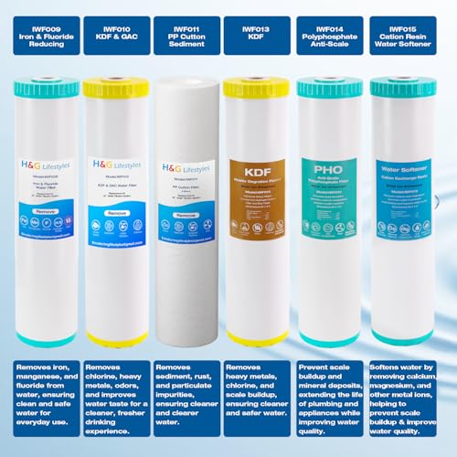 Whole House Water Filter Cartridge 4.5 x 20 KDF Water Filter