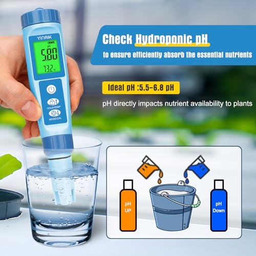 Water pH Meter