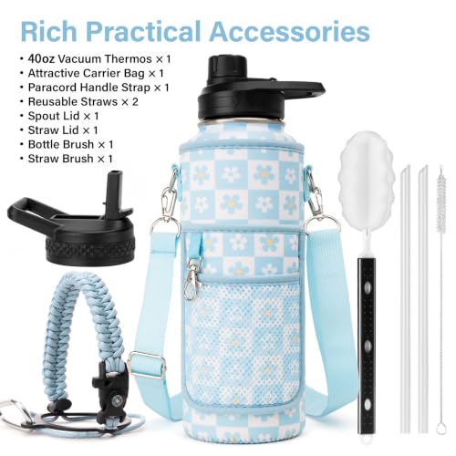 Water Bottle Gift