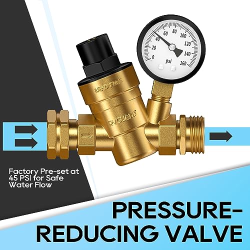 RV Water Pressure Regulator Kit