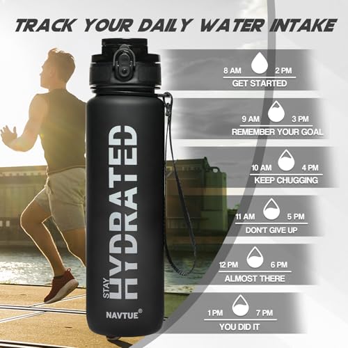 Water Bottle 32 oz Motivational Time Marker Tritan Bottle