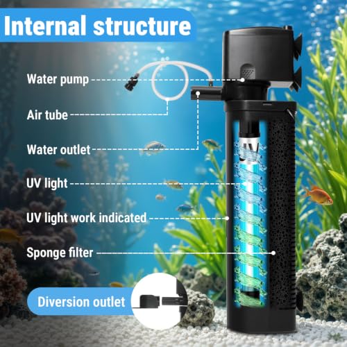 600GPH UV Aquarium Filter for 100