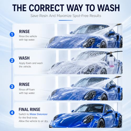 Water Deionizer for Car Washing