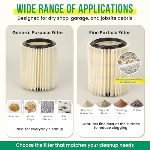 Replacement Filter for Craftsman and Ridgid Shop Vacs Part # 9 (4 Count)
