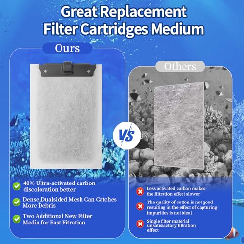 10Pack Medium Aquarium Filter Cartridge Compatible with Whisper Bio