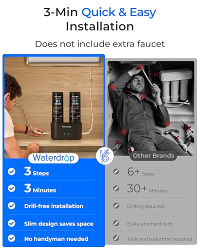 DLA Under Sink Water Filter System