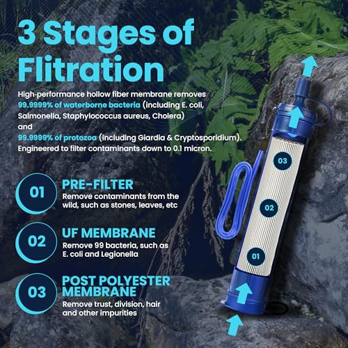 Filters Clean Survival Water Filter Straw (4 Count)
