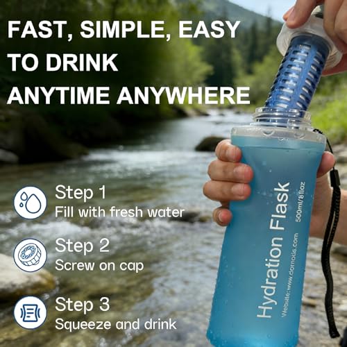 Collapsible Water Bottle with Filter for Hiking Travel