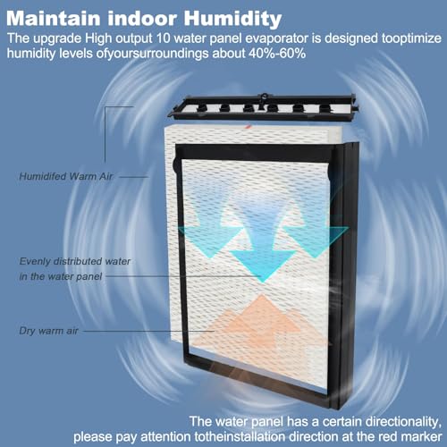 4839 Humidifier Maintenance Kit with Model No. 35 Water Panel