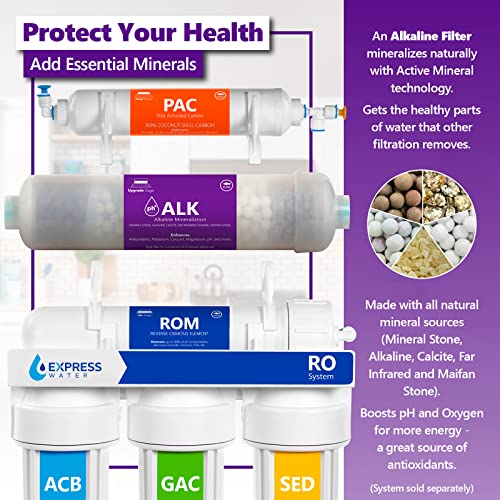 Alkaline Water Filter Replacement