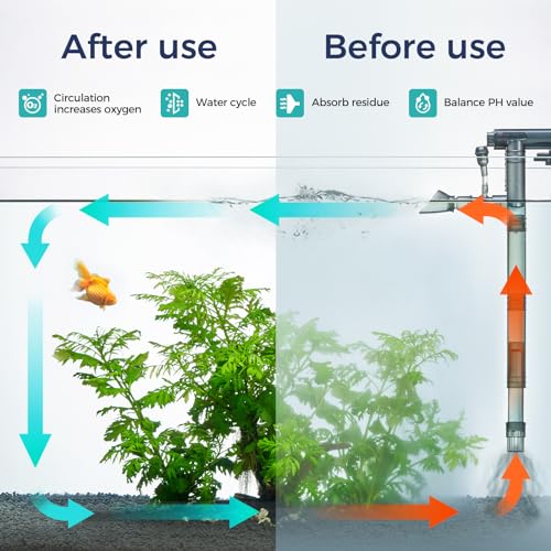 180GPH Hand on Filter for Aquariums