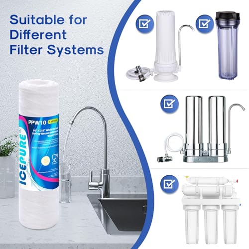 5 Micron 10" x 2.5" Whole House String Wound Sediment Water Filter Cartridge for Well Water (2 Count)