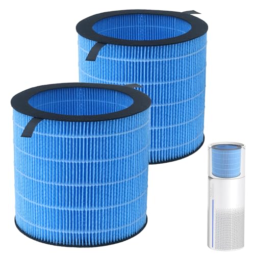 MIRO PRO Humidifier Filters Replacement for Afloia MIRO PRO 2