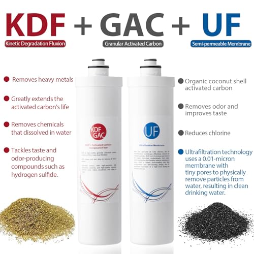 CUA4-BLK 4-Stage Ultra Filtration Under Sink Water Filter System