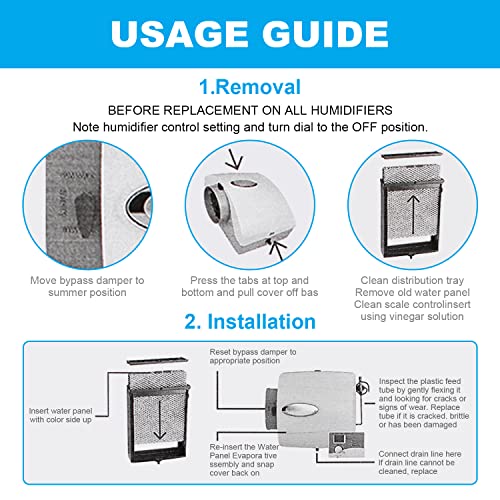 Humidifier Maintenance Kit 4839 Fits for Aprilaire No.35 Water Panel Humidifier Replacement Filter