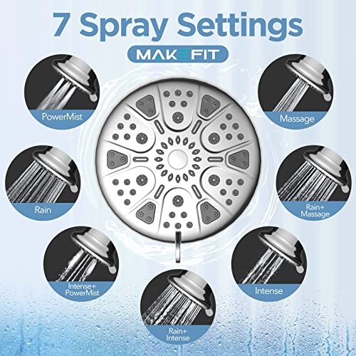 Filtered Shower Head