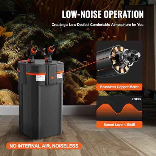 Aquarium Filter 396GPH