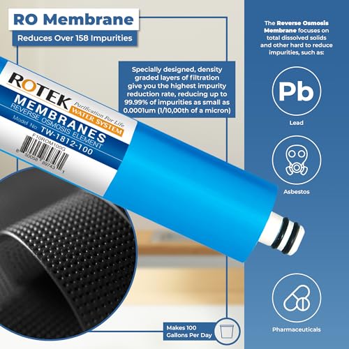 Reverse Osmosis Universal Water Filter Set