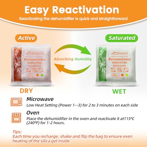 Adsorbco Rechargeable 500 Gram 4 Packs Desiccant