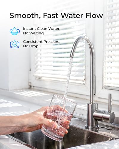 TSPP Water Filter Replacement for Waterdrop TSU & TSU
