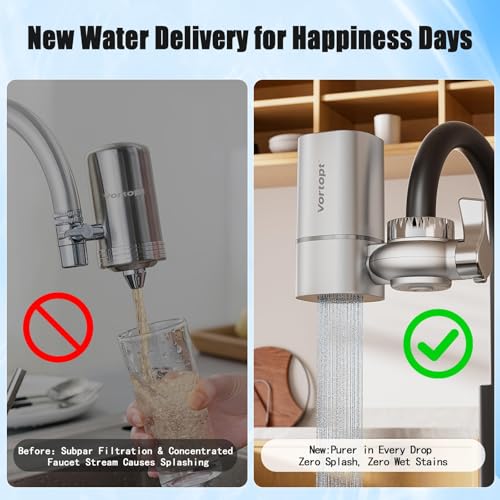 T1 Water Filter for Sink Faucet