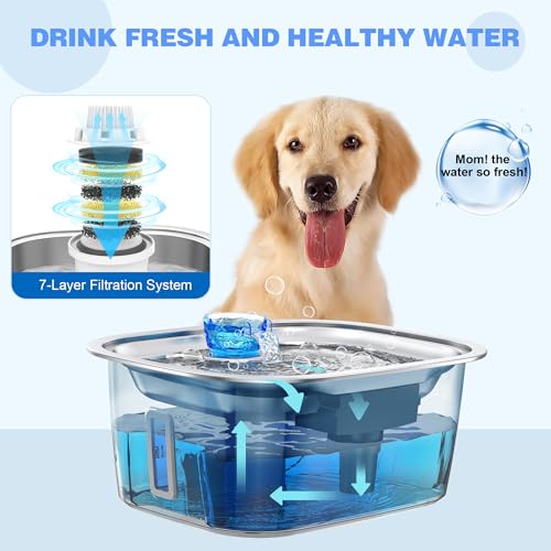 Replacement Filters 4 Packs for Lesotc Dog Fountain (4 Count)