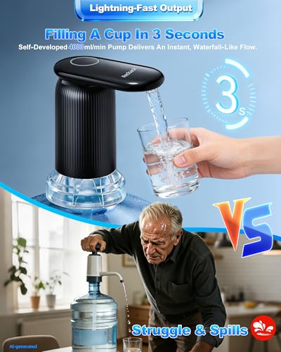 Highest Output Water Pump for 1