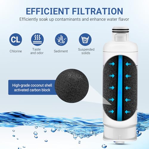 Water Filter for Samsung RF29BB8600QLAA RF30BB6600QLAA RF23BB8600QLAA