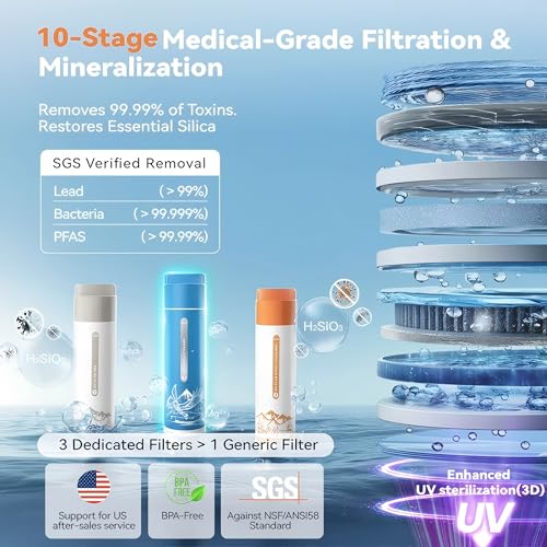 Y60EC Cold Reverse Osmosis Water Mineralization System