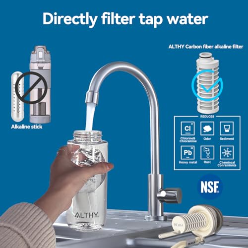 Alkaline Water Filter Bottle