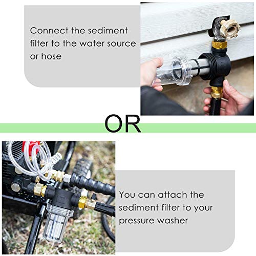 Garden Hose Sediment Filter for Well Water