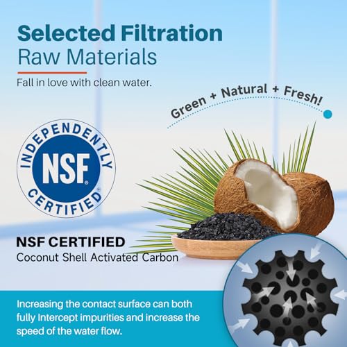 CRF950Z Replacement for PUR Pitcher Water Filter (4 Count)