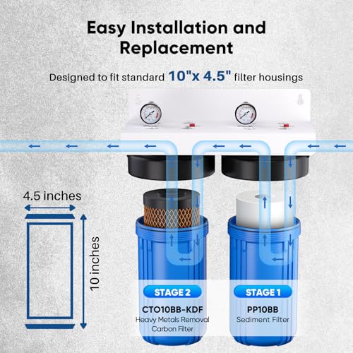 5 Micron 4.5" x 10" Whole House Water Filter Combo Kit with Sediment